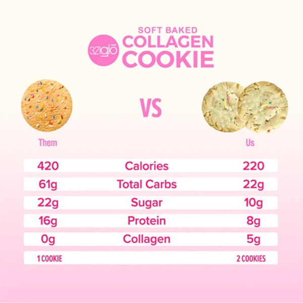 321Glo Soft Baked Collagen Cookies 12pk