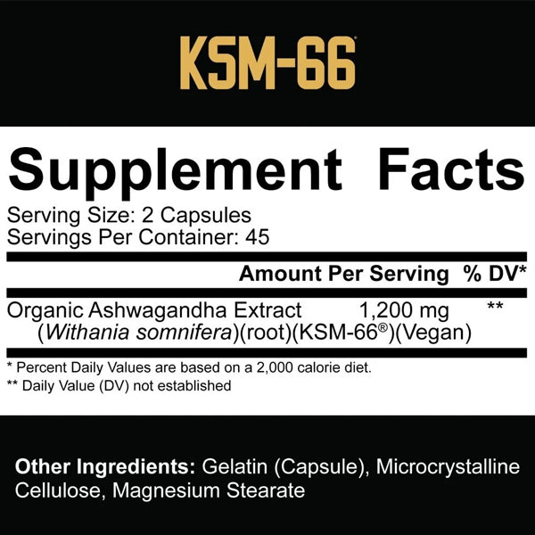 5% Nutrition Core KSM-66 Ashwagandha Capsules