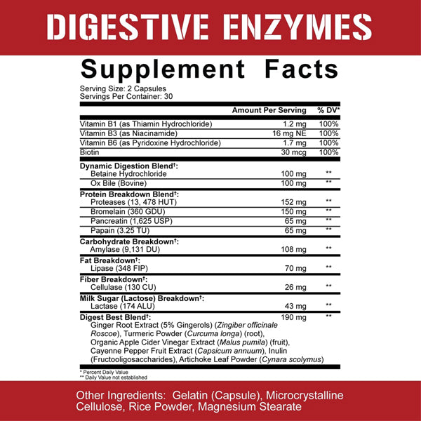 5% Nutrition Digestive Enzymes Capsules