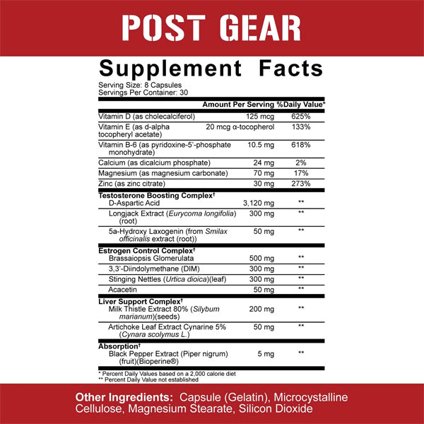 5% Nutrition Post Gear PCT Support Capsules