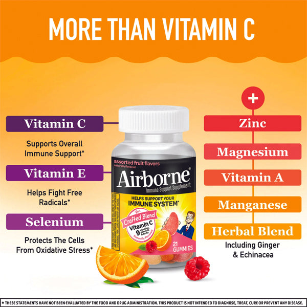 Airborne Immune System Support Gummies