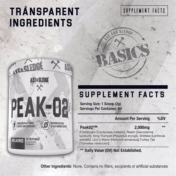 Axe & Sledge Peak-02 60 Servings