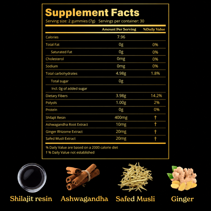 BetterAlt Gold+ Shilajit 60 Gummies