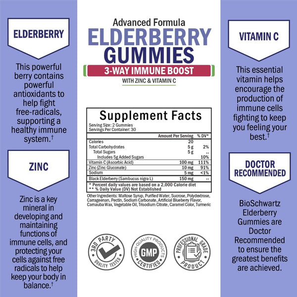 2 x 60 Gummies Bio Schwartz Advanced Formula Elderberry