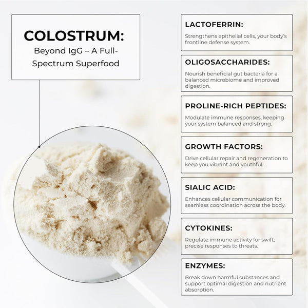 Biofema Colostrum Superfood 60 Servings