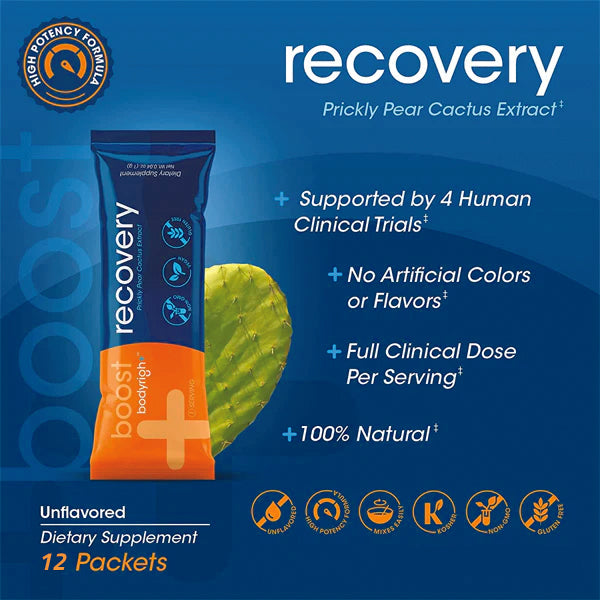 BodyRight Recovery Boost Singles 12pk