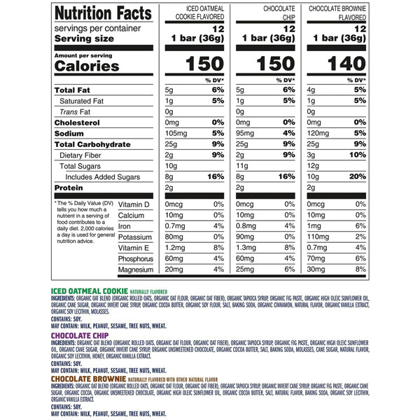 Clif Kid Zbar Energy Bar 36pk