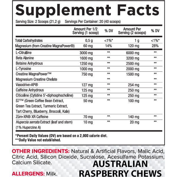 Core Nutritionals Fury AUS Edition Pre-Workout 40/20 Servings