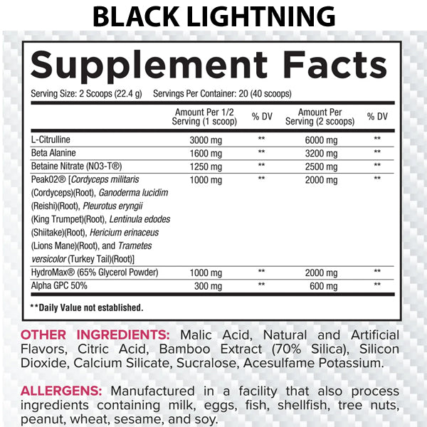Core Nutritionals Pump Pre-Workout 40/20 Servings