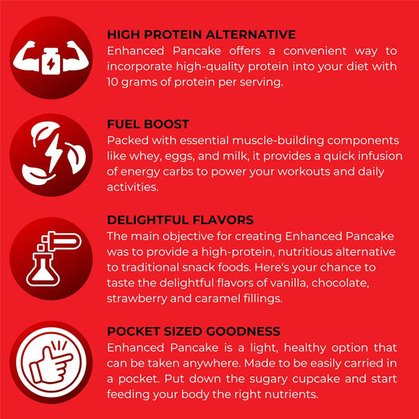 Enhanced Labs Protein Pancake Cookies 10pk