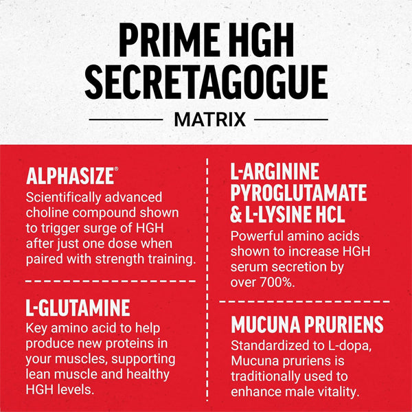 Force Factor Prime HGH Secretion Activator Capsules