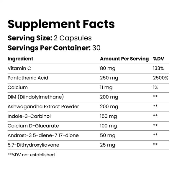 Fortezza E-Zero Anti-Estrogen Capsules