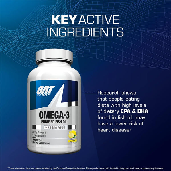 GAT Sport Essentials Omega-3 Purified Fish Oil Softgels
