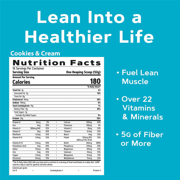 GNC Lean Shake 25 MRP 16 Servings