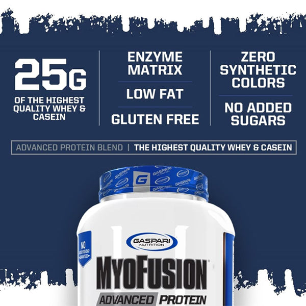 Gaspari MyoFusion Advanced Protein 2lbs