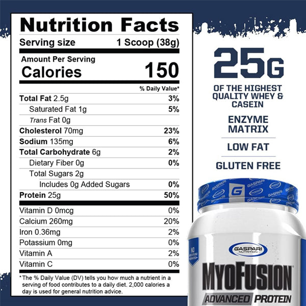 Gaspari MyoFusion Advanced Protein 2lbs