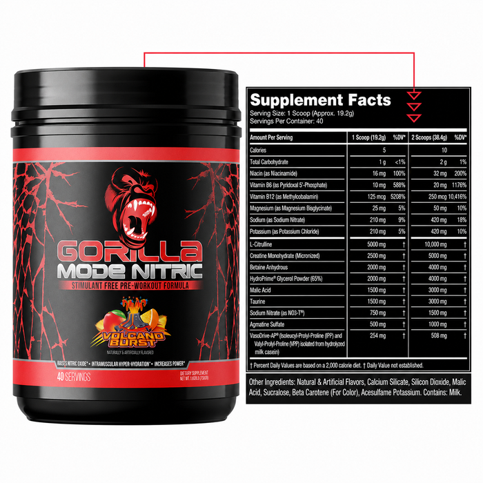 Gorilla Mind Gorilla Mode Nitric 40/20 Servings