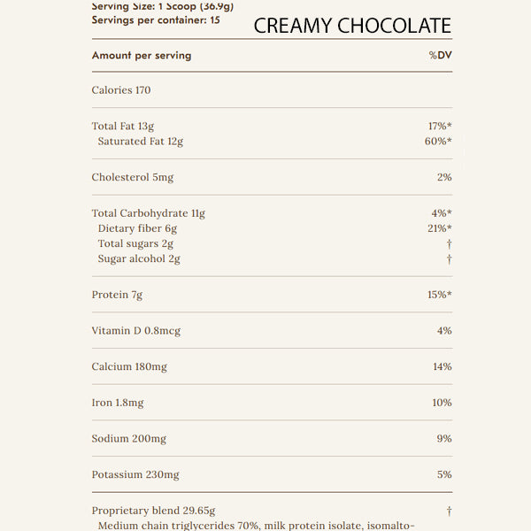 Konscious Keto Protein Shake 15 Servings