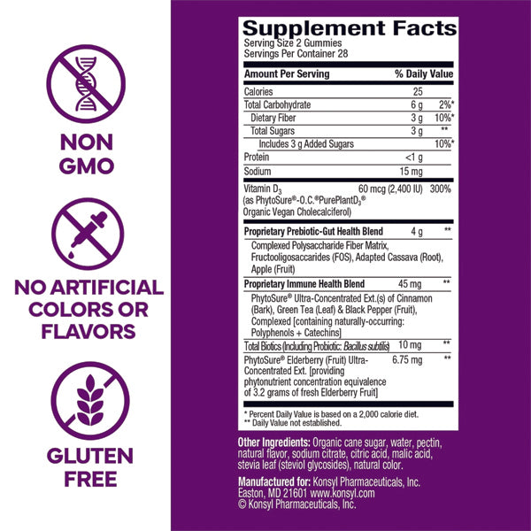 Konsyl Gut Health Elderberry Fiber Gummies