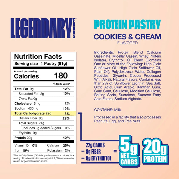 Legendary Foods Protein Pastries 2.2oz 10pk