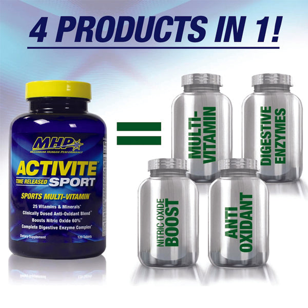 MHP Active Sport Multivitamin Tablets