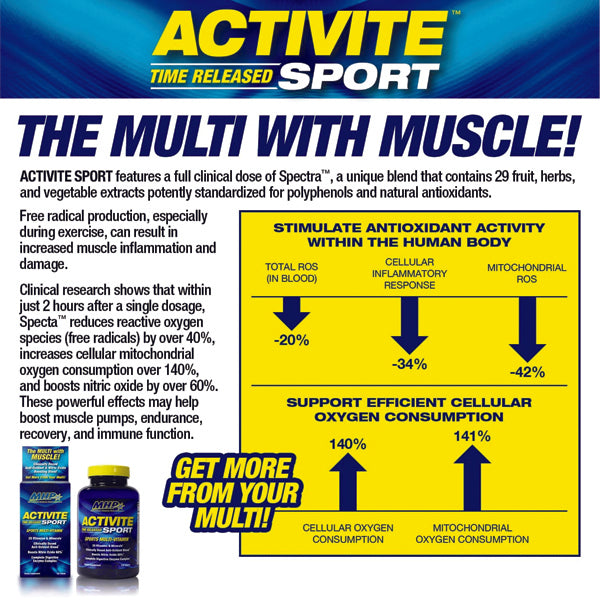 MHP Active Sport Multivitamin Tablets