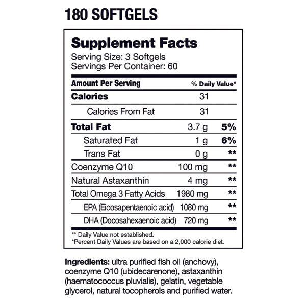 Myogenix Myomega Omega-3 with CoQ10 & Astaxanthin Softgels