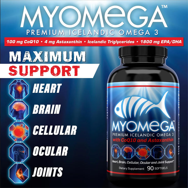 Myogenix Myomega Omega-3 with CoQ10 & Astaxanthin Softgels
