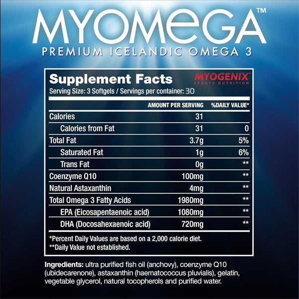 Myogenix Myomega Omega-3 with CoQ10 & Astaxanthin Softgels