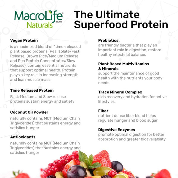 MacroLife Naturals MacroMeal Vegan Protein 28 Servings