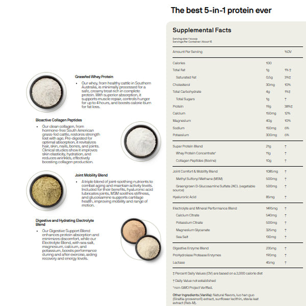 Metabolic Super Protein Complete 5-in-1 Shake 15 Servings