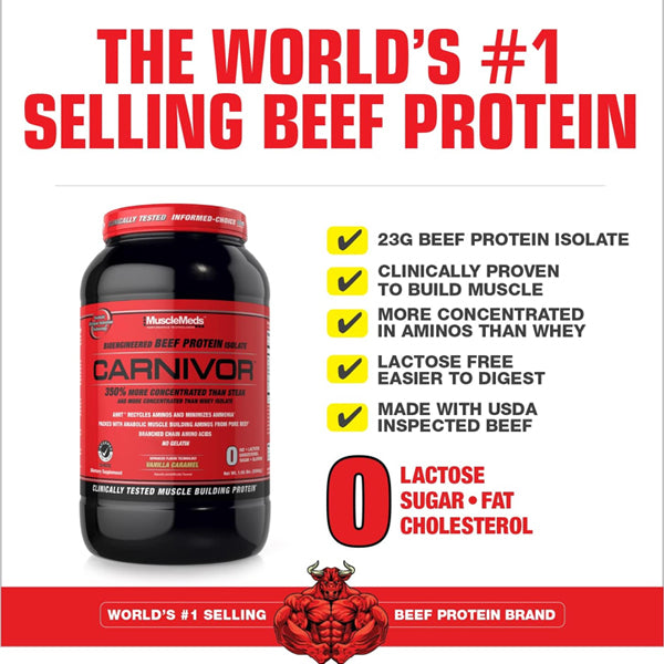 2 x 2lbs MuscleMeds Carnivor Beef Protein
