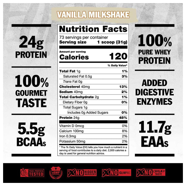 Mutant Pro Triple Whey Blend 5lbs