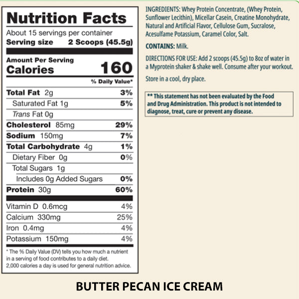 MyProtein Origin Whey Protein 1.5lbs