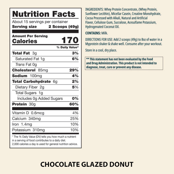 MyProtein Origin Whey Protein 1.5lbs