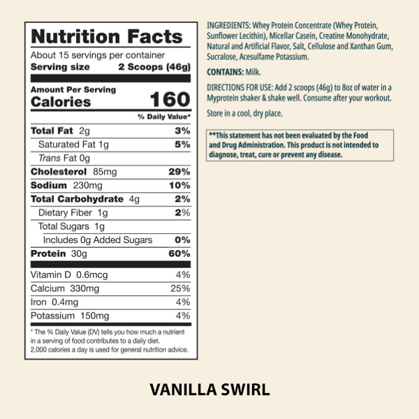 MyProtein Origin Whey Protein 1.5lbs