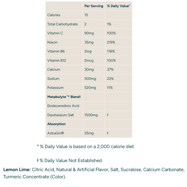 MyProtein PRO Series THE Electro Hyrox 30 Servings