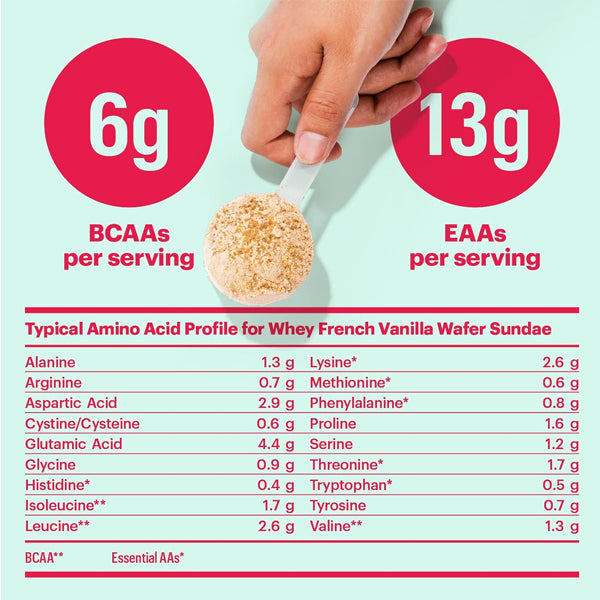 Natreve Grass Fed 100% Isolate Protein 1.5lbs