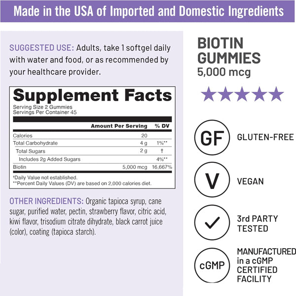 NatureWise Biotin 5000mcg 60 Gummies