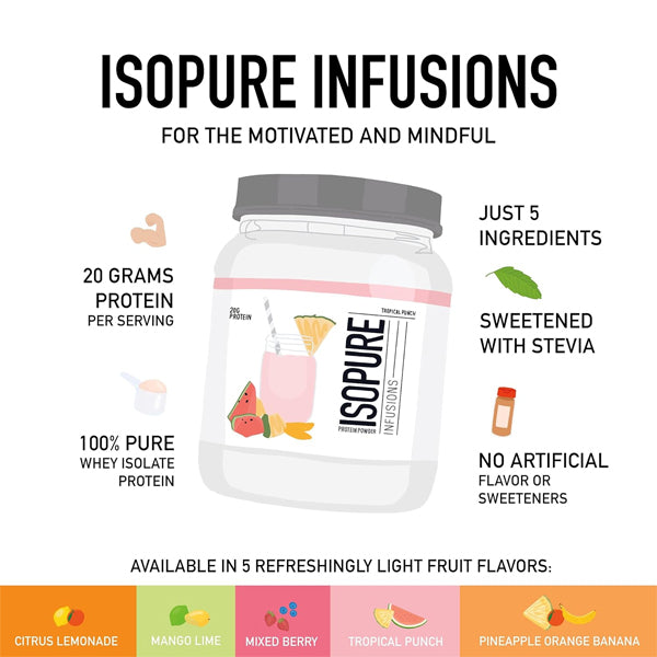 Isopure Infusions Whey Isolate 16 Servings