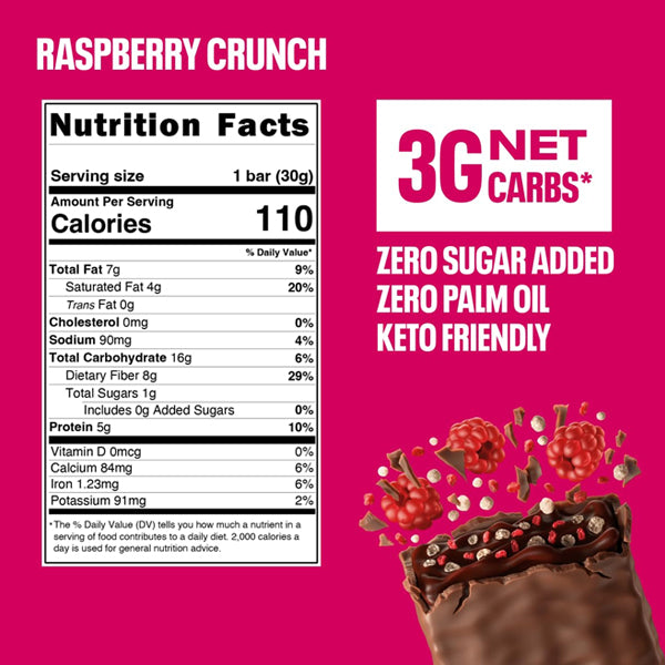 NEOH Low Carb Protein & Candy Bar 6pk