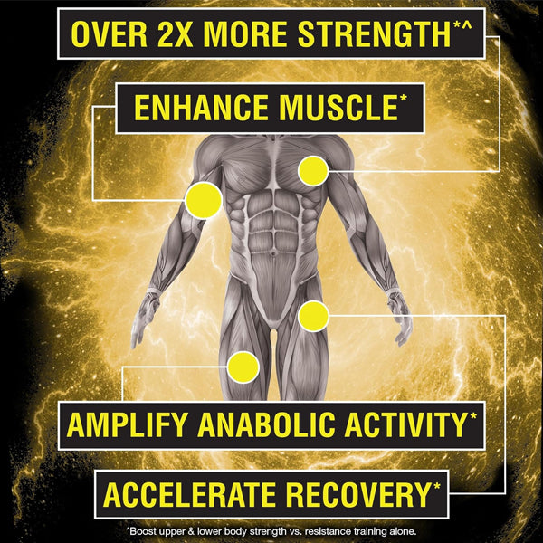 Nugenix Muscle Catalyst 90 Capsules
