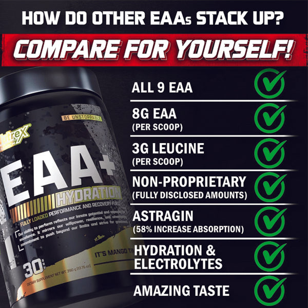 Nutrex EAA+ Hydration Recovery Fuel