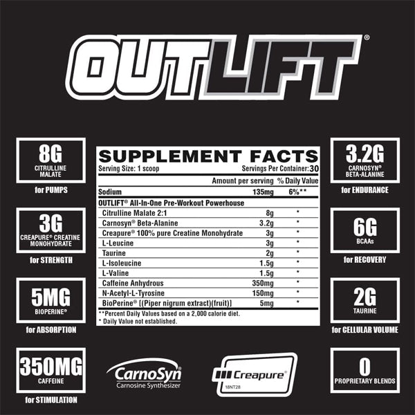 Nutrex Outfit Clinical Pre-Workout 30 servings