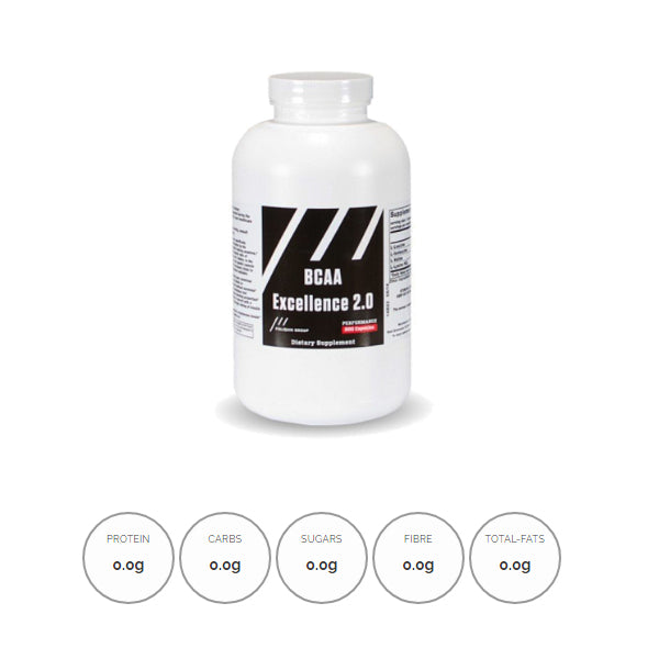 Poliquin BCAA Excellence 2.0 Capsules