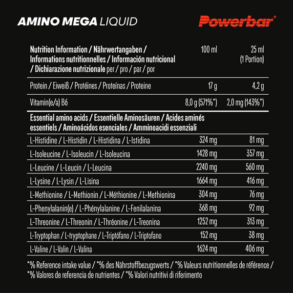 PowerBar Blackline 25ml Amino Mega 20pk