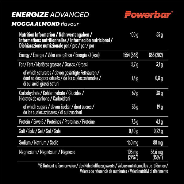 PowerBar Energize Advanced Bar 15pk