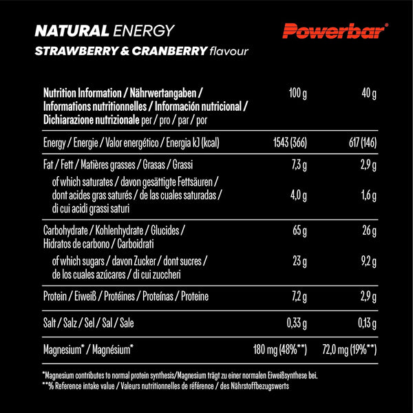 PowerBar Natural Energy Bar 18pk