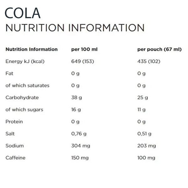 PowerBar 67ml PowerGel Hydro 24pk