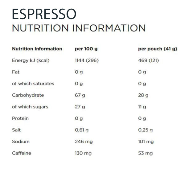 PowerBar 41g PowerGel Original 24pk